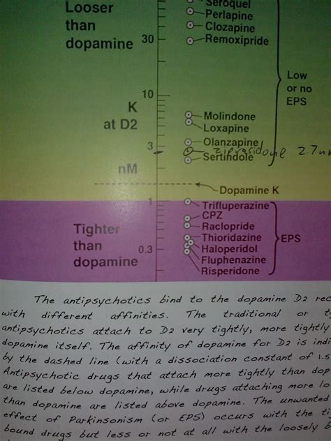 Antipsychotics Withdrawal, Part 3 - Mad In America