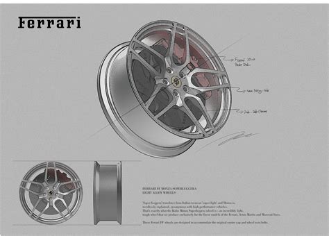 Ferrari Wheel on Behance