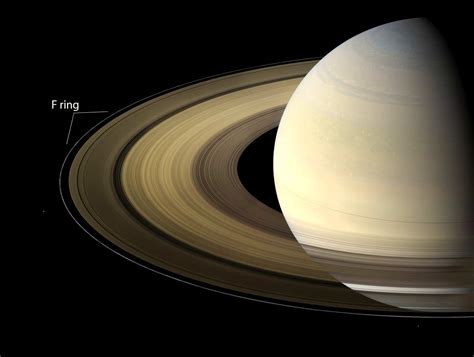 Animation Shows how Saturn's Rings Move at Different Speeds - Universe ...