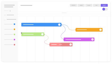 Clickup Gantt Chart