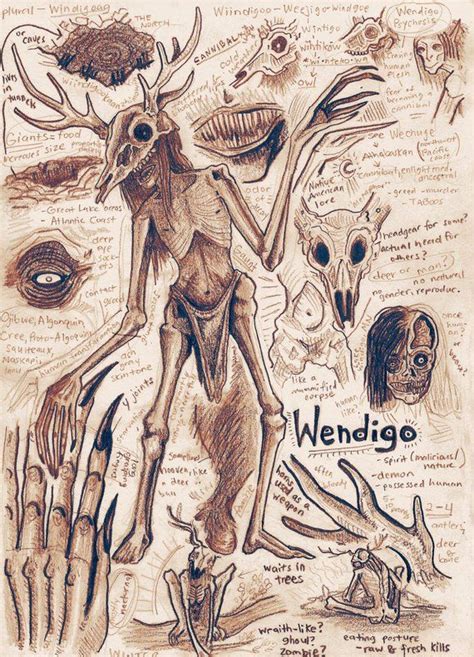 Wendigo Monster Anatomy Art Print - Etsy Canada | Anatomy art, Mythical creatures art, Wendigo ...