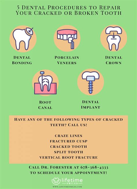 5 Ways to Fix a Cracked or Broken Tooth (Infographic)