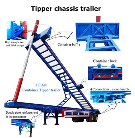 Container Chassis Trailer Types & Specs - for Sale in Jamaica