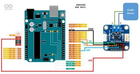 GitHub - ThaiEasyElec/RS485_to_Serial_UART_Module_Arduino_Examples