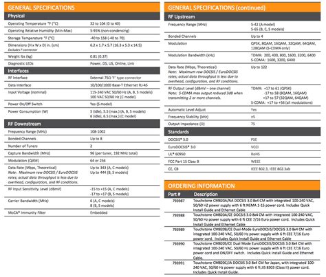 Modems/Routers: Arris CM820 Cable Modem