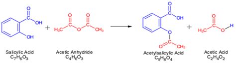 Synthesis of aspirin from salicylic acid using acetic anhydride - Labmonk