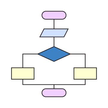 Flow Chart Clipart