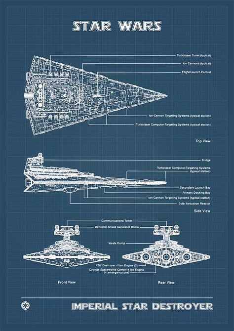 Star Wars Star Destroyer Blueprints