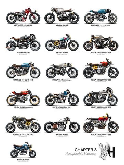 27 Taboos About Harley Davidson Motorcycles / Types You Should Never Share On Twitter | harley ...