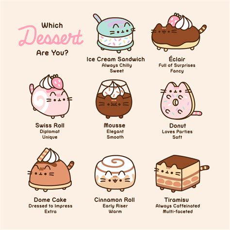 the different types of desserts