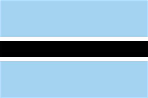 Meaning of Botswana Flag