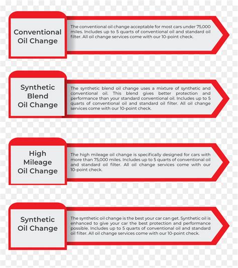 Oil Change Options1 - Style, HD Png Download - vhv