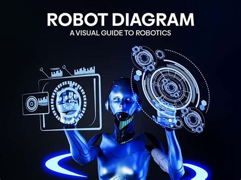 Robot Diagram: A Visual Guide to Robotics | BsyBeeDesign