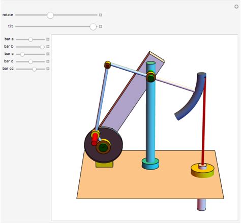 Pump Jack - Wolfram Demonstrations Project