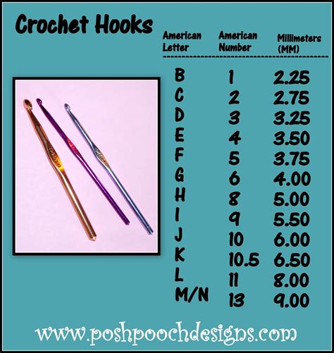 Posh Pooch Designs : Live Video "Crochet Hook Letter, Number or MM"? | Posh Pooch Designs