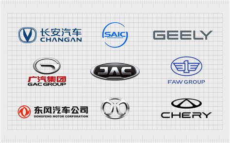 Chinese Car Brands List: Logos, Names, And Manufacturers