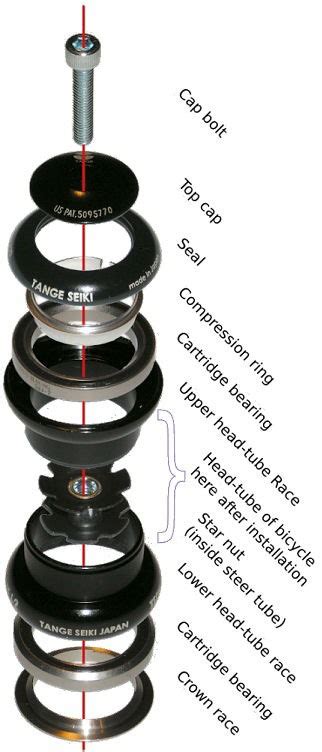 Bmx Headset Diagram