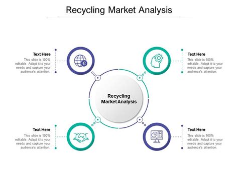 Recycling Market Analysis Ppt Powerpoint Presentation Outline ...