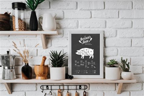 Butcher Poster Pig Butcher Diagram Butcher Cuts Butcher - Etsy