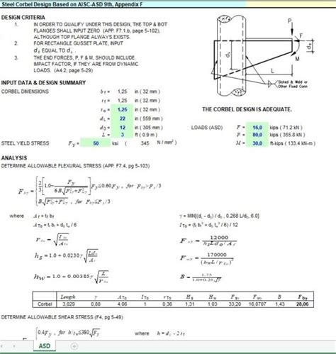 Steel Corbel Design Spreadsheet