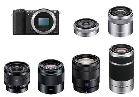 Best Lenses for Sony A5000, A5100 - Camera News at Cameraegg