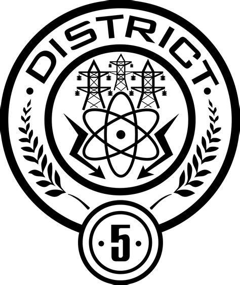 Hunger Games Districts Symbols