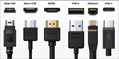 Do Tablets Have HDMI Ports? Answer Here - Tablet Zoo