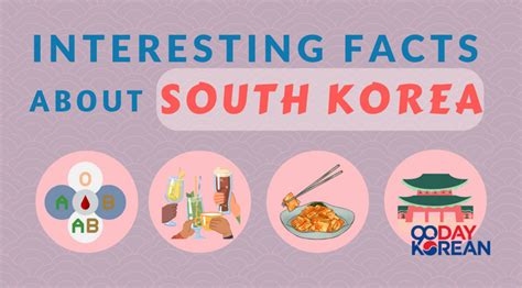 Facts About South Korea - 30 Essential things to know [2024]