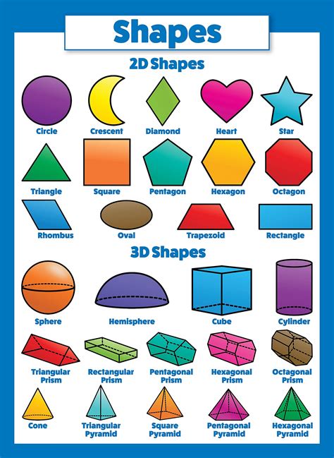 Printable Shapes Chart - Printable Word Searches