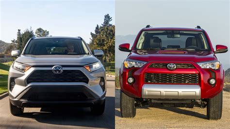 Toyota RAV4 vs 4Runner: Who Should Buy What - Motorborne