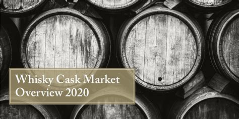 Whisky Cask Investment Outperforms Property, Gold & Stocks in 2020