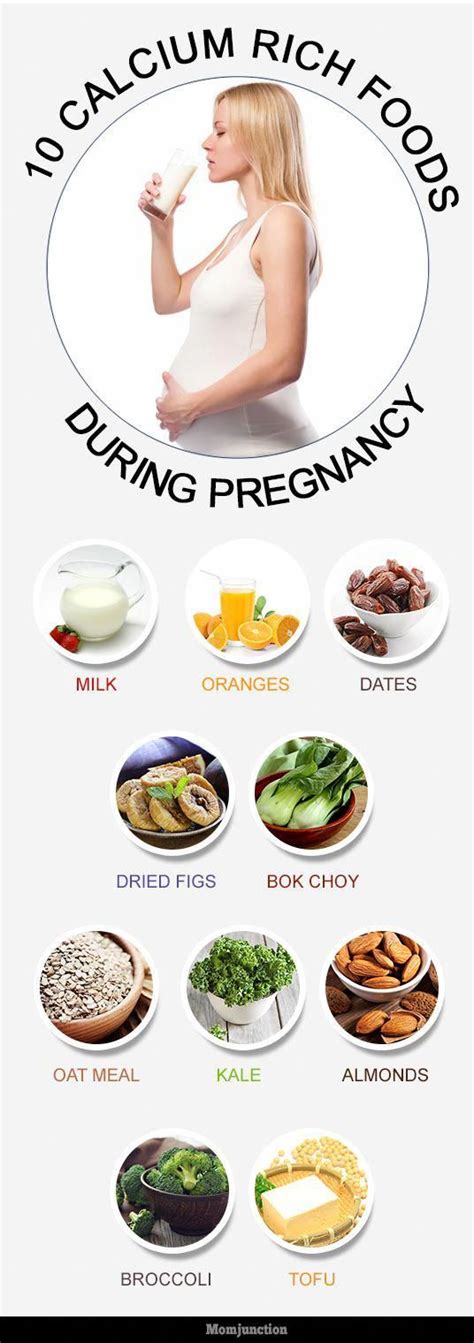 Calcium in Your Pregnancy Diet, Essential Calcium Rich Foods During Pregnancy