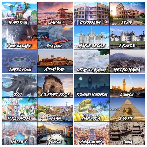 One Piece locations based from real life : r/OnePiece