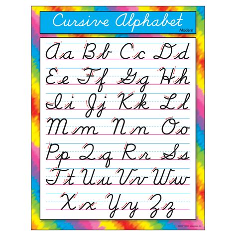 Printable Cursive Alphabet Chart