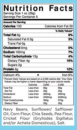 Cricket Flour Nutritional Facts - Nutrition Ftempo