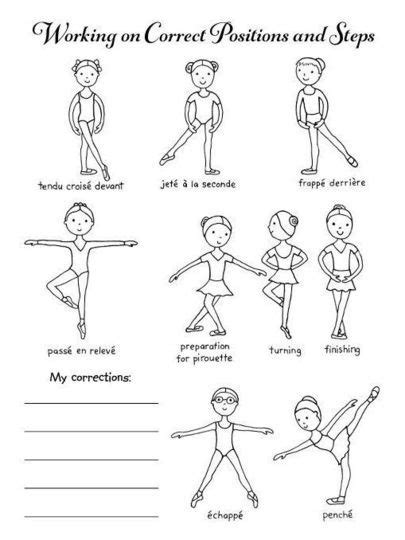 Ballet Dance Moves Names