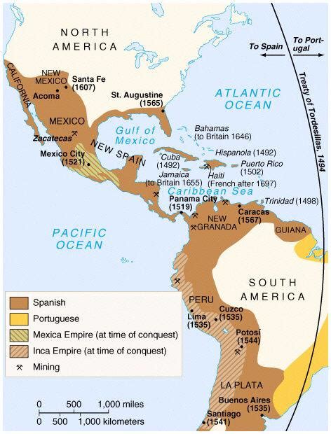 Spanish Colonization Summary and Analysis