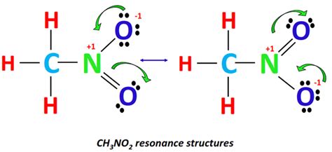 CH3NO2 Lewis structure, molecular geometry, bond angles, resonance