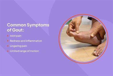 Gout: Signs and Symptoms