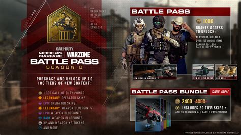 Call of Duty Warzone : Battle Pass saison 3 de Modern Warfare, infos et présentation - Breakflip