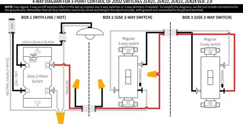 leviton dimmer switch wiring diagram - Green Lab