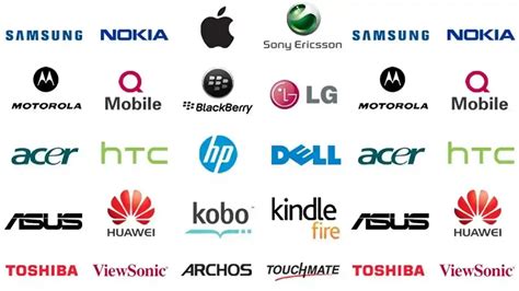 Mobile Phone Brands By Country 2022