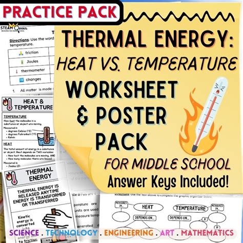 Thermal Energy, Temperature, & Heat: Worksheet & Infographic Notes Poster Pack for Middle School ...