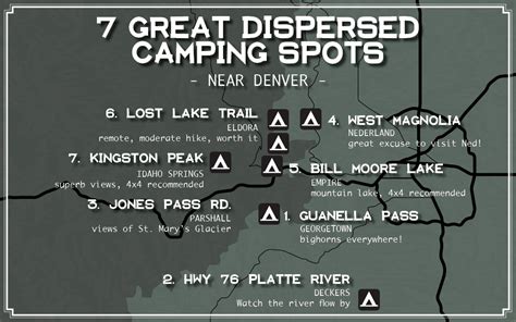 7 Great Locations for Dispersed Camping Near Denver