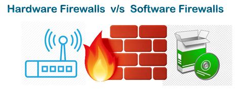 Hardware Firewalls vs Software Firewalls | Firewall Security Company India