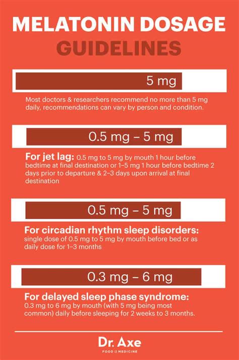 Melatonin Uses, Benefits, Dosage and Potential Side Effects - Dr. Axe