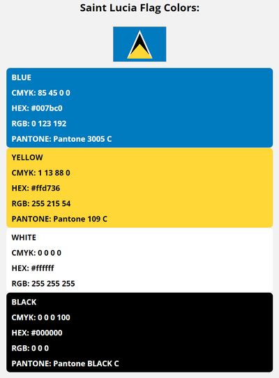 Saint Lucia Flag Colors | HEX, RGB, CMYK, PANTONE COLOR CODES OF SPORTS TEAMS