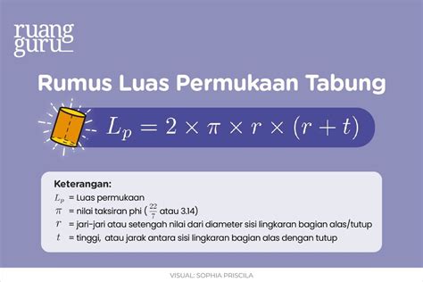 Cara Menghitung Luas Permukaan Tabung Menggunakan 3 1444 Full - IMAGESEE