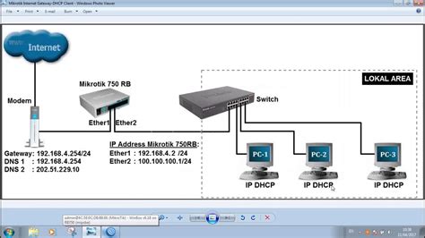 Gaya Terbaru 34+ Gambar Jaringan Internet