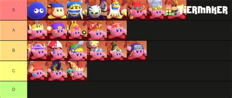 Kirby Fighters 2 Characters Tier List (Community Rankings) - TierMaker